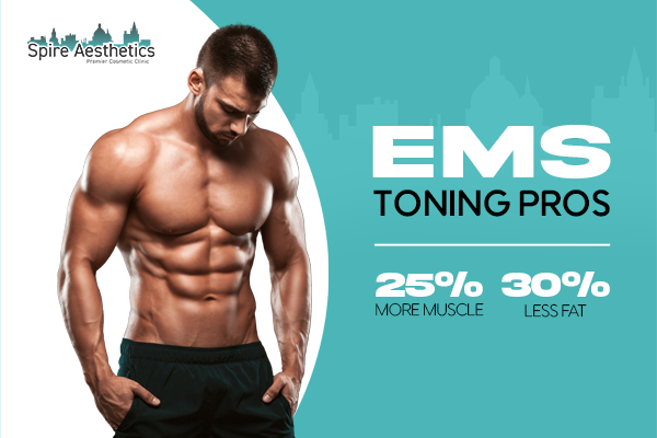 image of man with benefits of EMS toning pros treatment to help combat weight gain Bicester