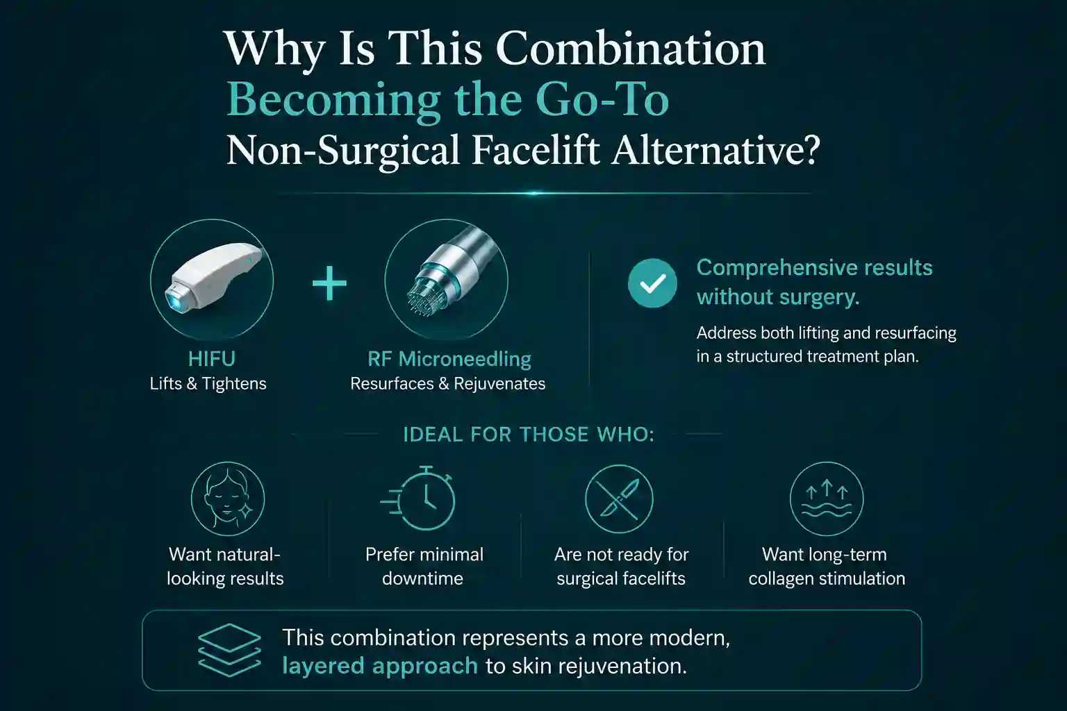 Why Is This Combination Becoming the Go-To Non-Surgical Facelift Alternative Bicester